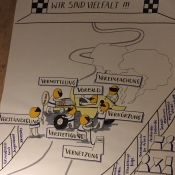 Integrationsrennteam