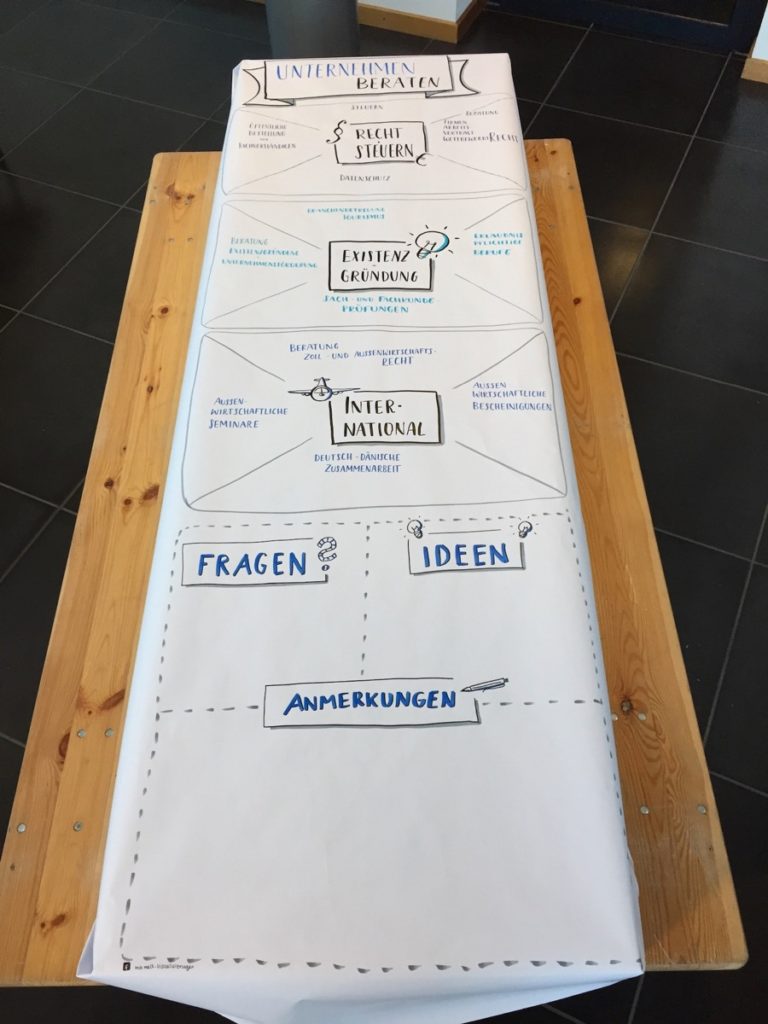 Vollversammlung07 Vollversammlung07