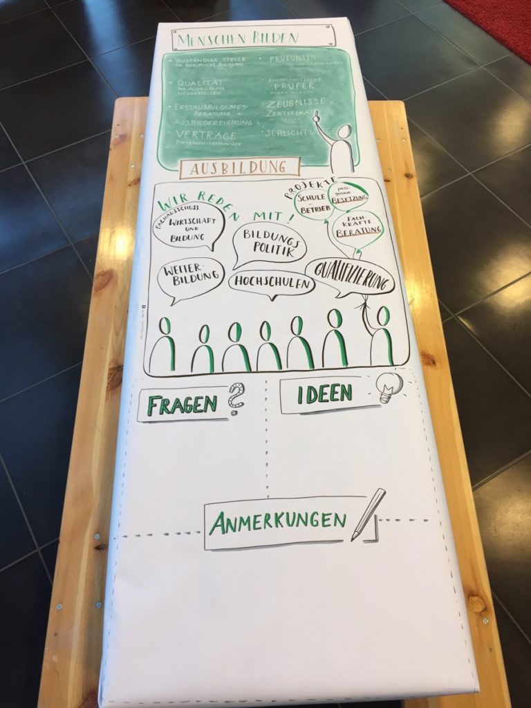 Vollversammlung06 Vollversammlung06