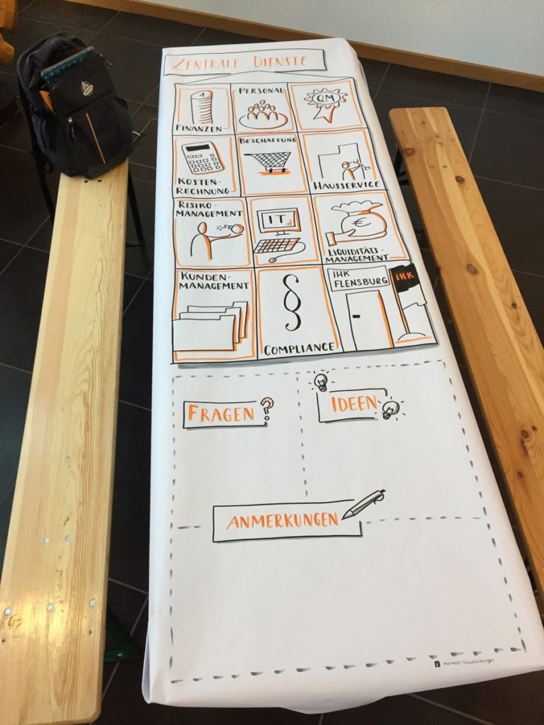 Vollversammlung04 Vollversammlung04