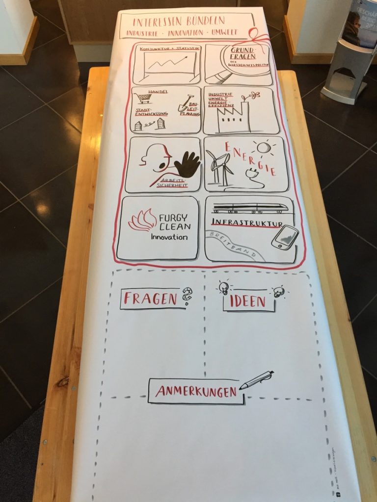 Vollversammlung03 Vollversammlung03